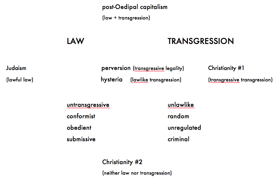 Snicker reccomend althusser psychology ideological domination