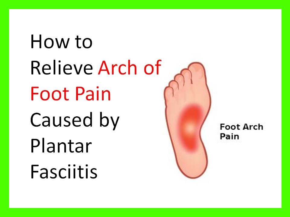 best of Foot left pain bottom