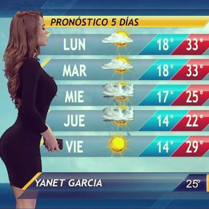 Yanet garcia shows sexy outfit